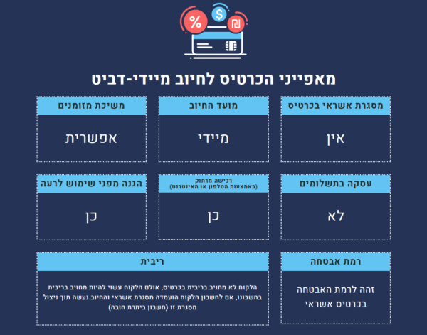 מאפייני כרטיס הדביט